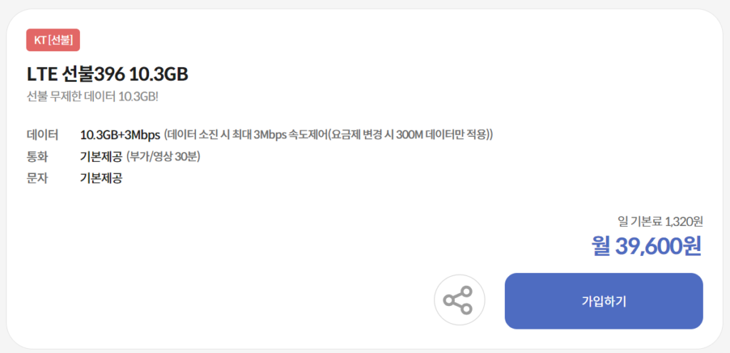 앤텔레콤 선불 396 10.3GB요금제 제공량 정보가 적힌 이미지