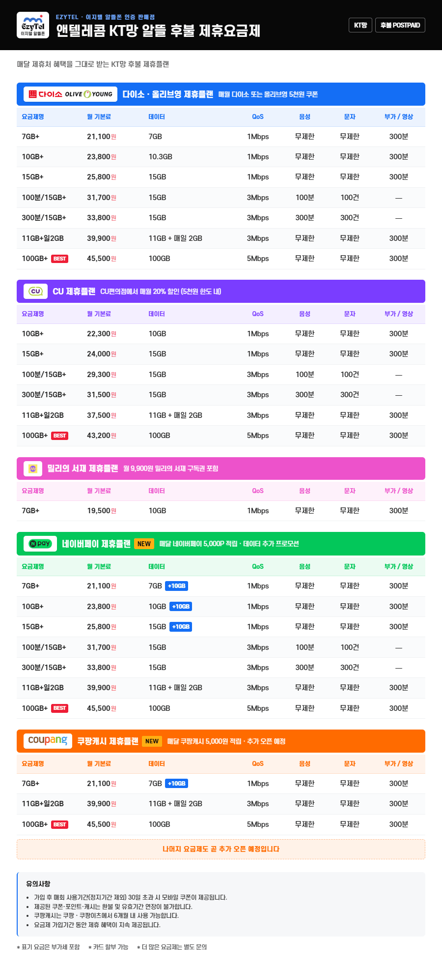 앤텔레콤 K망 제휴 후불 요금제 표